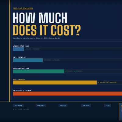 Mobile App Development